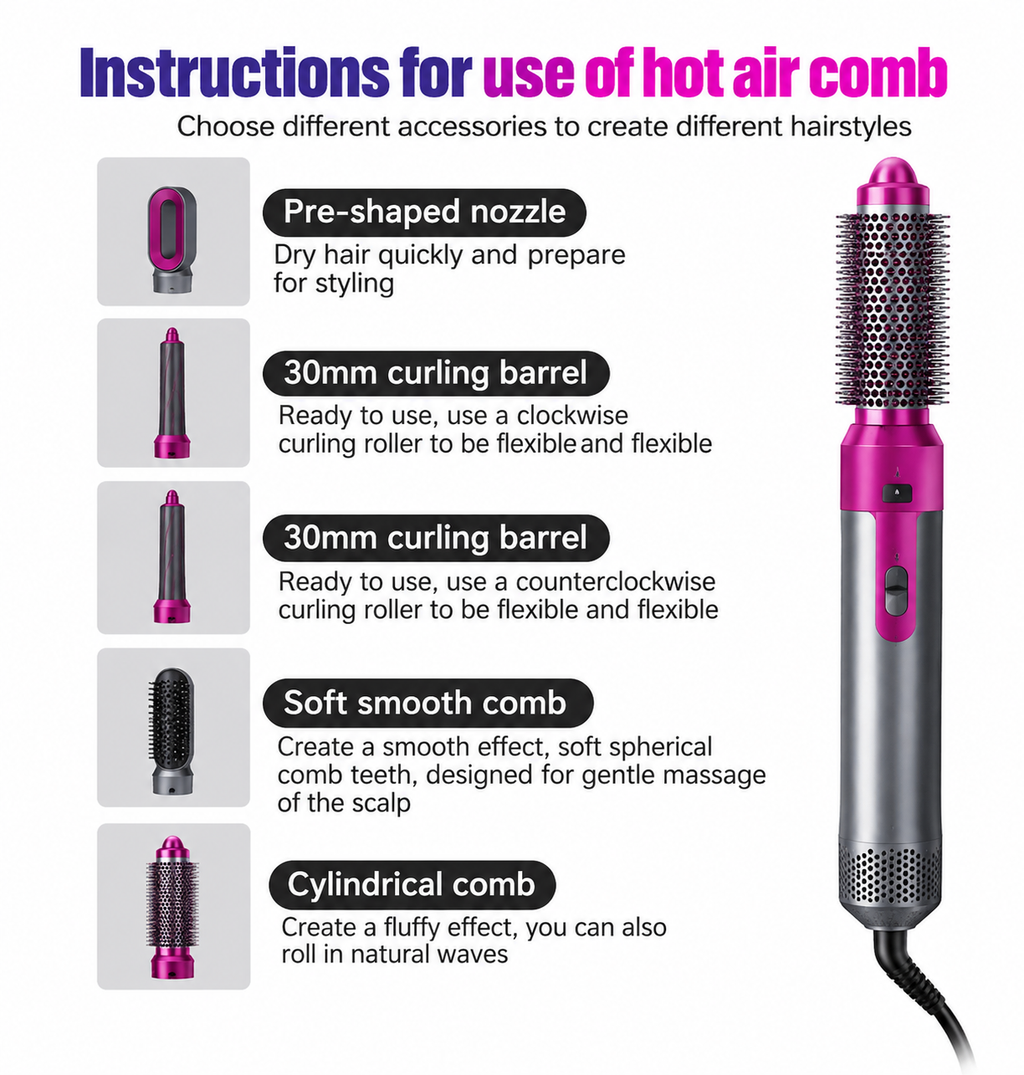 5-in-1 Hot Air Brush Hair Styler – Dryer, Curler, Volumizer & Smoothing Brush