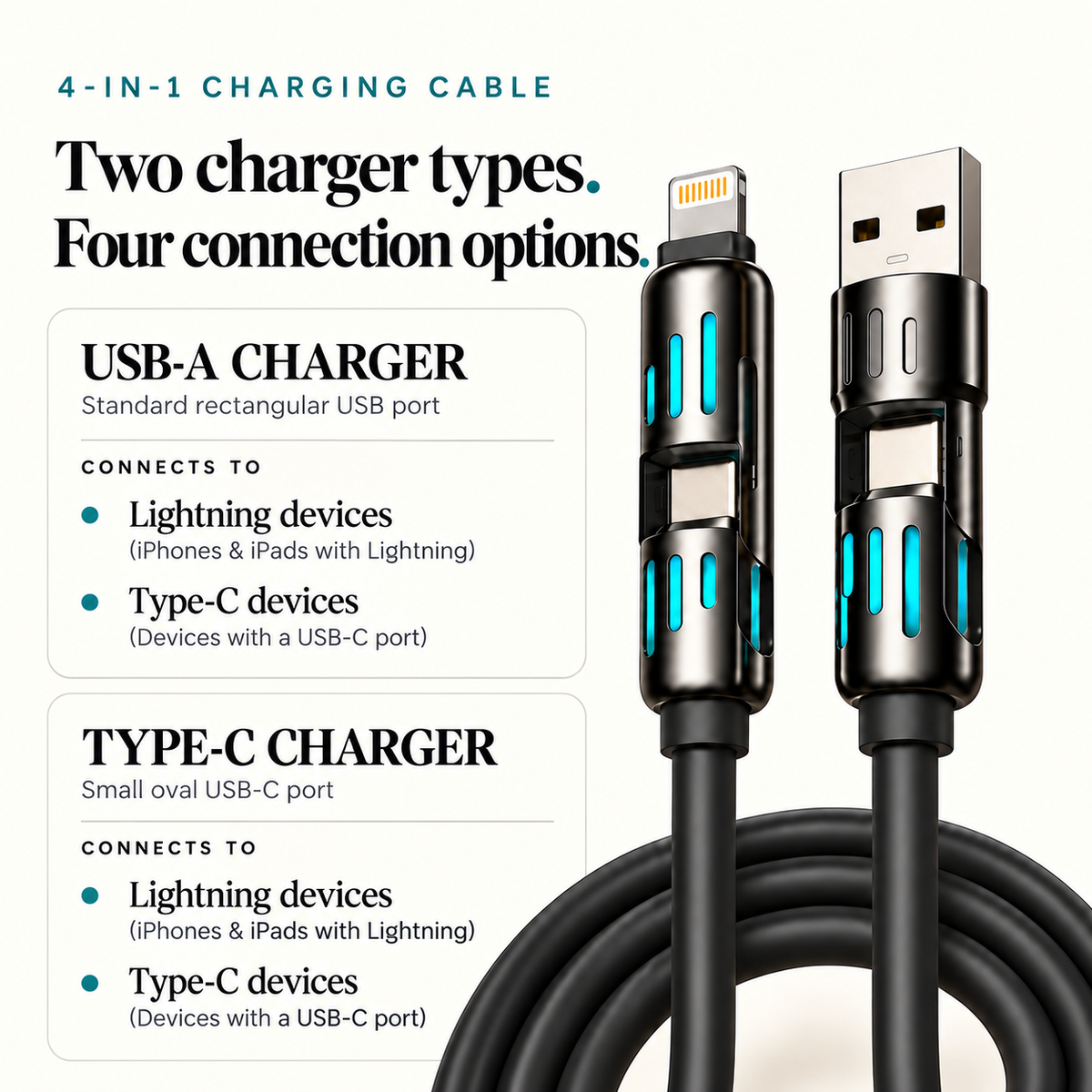 4-in-1 Multi-Connector Charging Cable – USB-A, USB-C & Lightning | Black Silicone